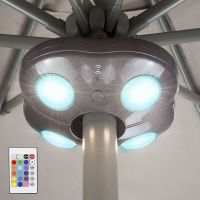 Honwell Wireless Battery Operated Umbrella Lights